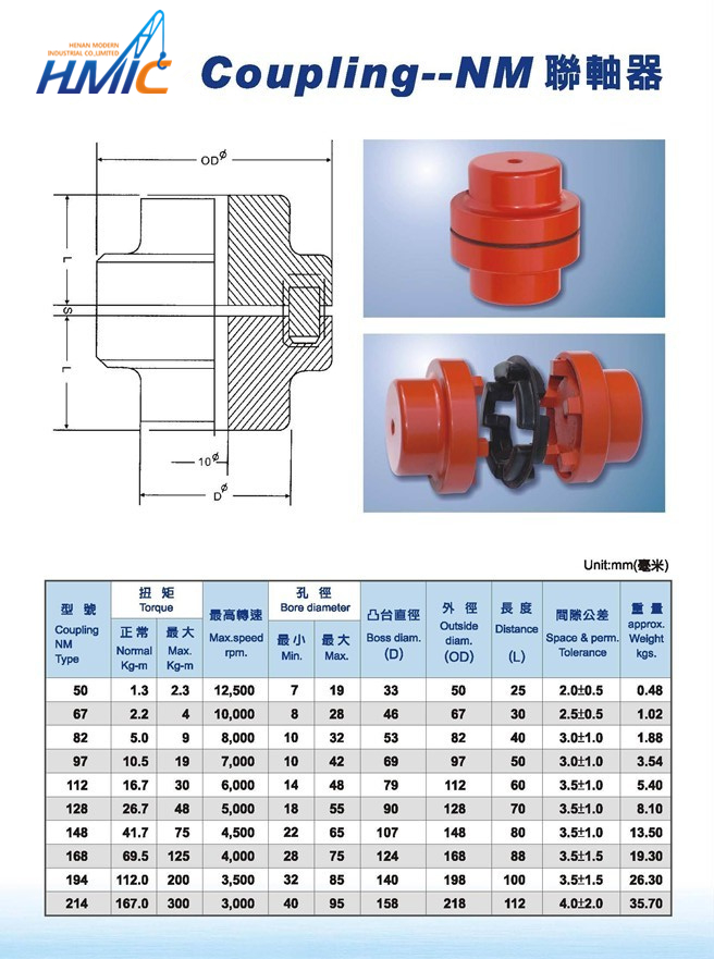 焦作制動器，聯(lián)軸器，皮帶輪，托輥，電動滾動，輸送帶